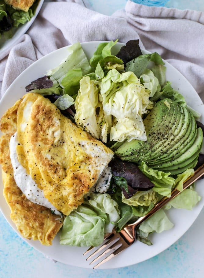 what to eat this week
